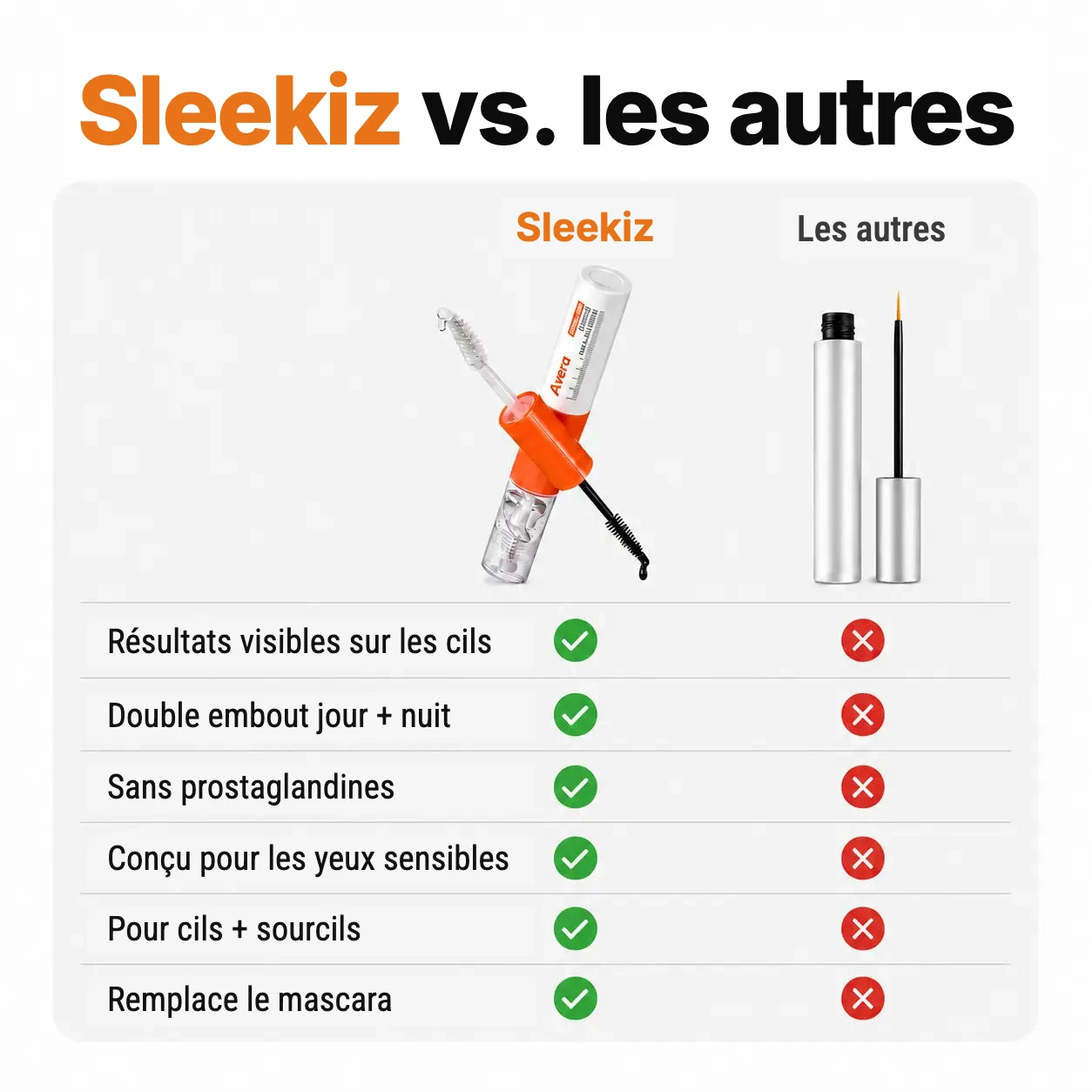 Sérum Cils Duo Pro — image 5