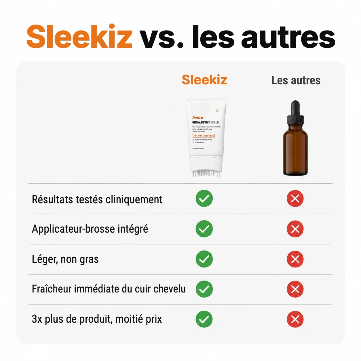 Sérum pousse des cheveux n° 1 en Corée — image 4